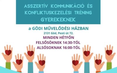 Konfliktuskezelési és kommunikációs tréning