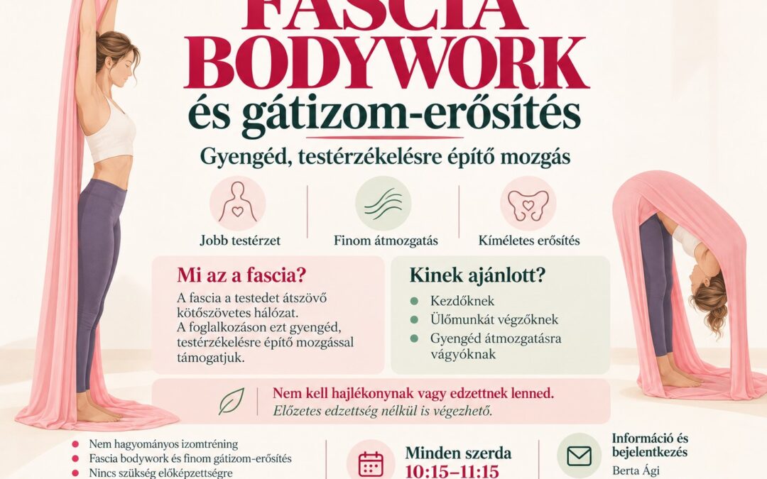 Fascia bodywork és gátizom-erősítés