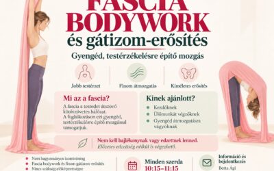 Fascia bodywork és gátizom-erősítés